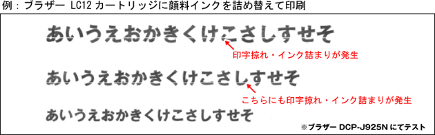 顔料を詰め替えて印刷した結果