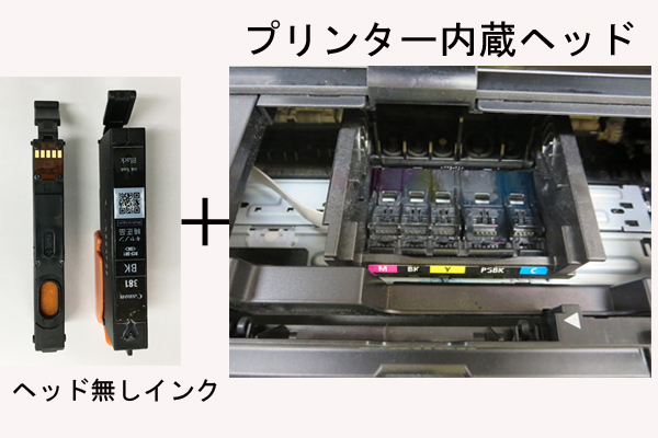 ヘッドなしインクとプリンターヘッド