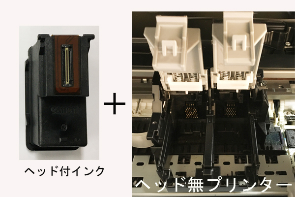 インクヘッドとプリンター内部