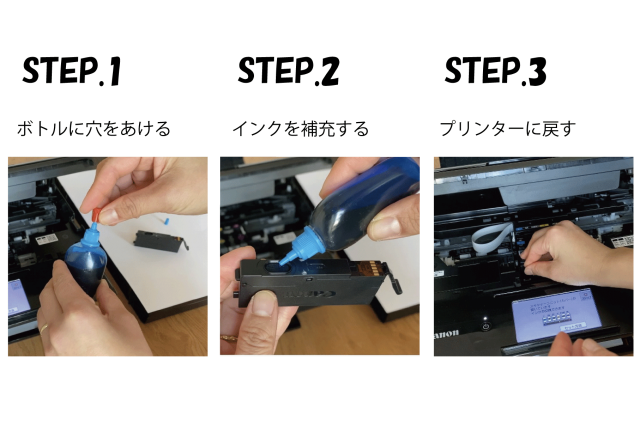詰め替えインクの使い方手順 STEP1.詰め替えインクボトルに穴をあける STEP2.インクを補充する STEP3.プリンターにカートリッジを戻す