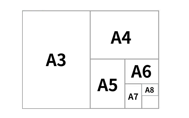 A3