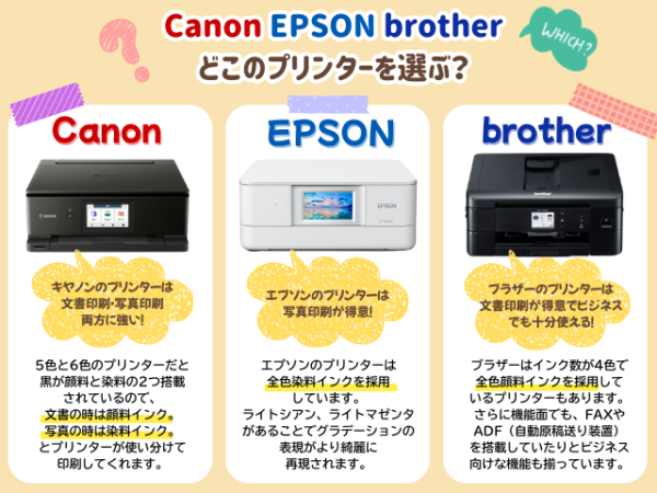 Epson プリンター 型番一覧 – インク対応表 エプソン 互換 – QZWQ