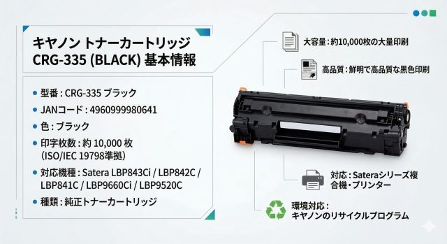 CRG-335トナーカートリッジの基本情報