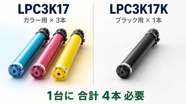 LPC3K17（カラー用CMY3本）とLPC3K17K（ブラック1本）の違い：1台に合計4本必要