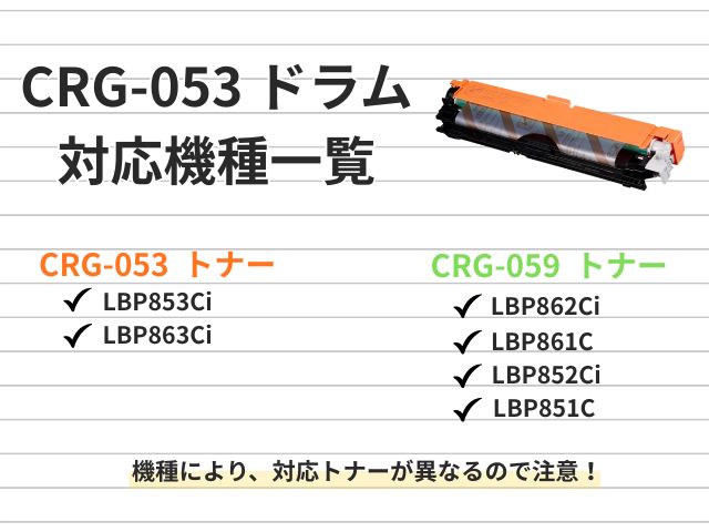 CRG-053ドラム対応プリンター一覧