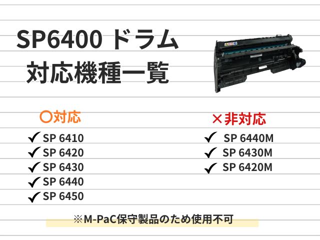 リコー SPドラムユニット6400リサイクルで節約|SP6410・SP6420・SP6430・SP6440・SP6450対応・純正との違いも解説