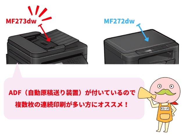 Canon MF273dwのトナー交換･リサイクルトナーは何を選ぶのが正解？
